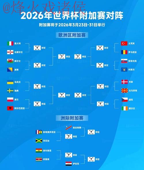2026世界杯比分实时 2026世界杯比分实时