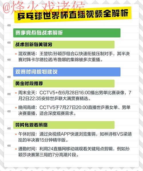 世界杯直播推荐官方 世界杯直播推荐官方